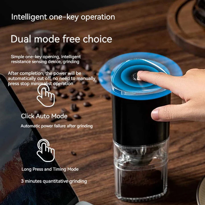 • Premium Portable Electric Coffee & Spice Grinder